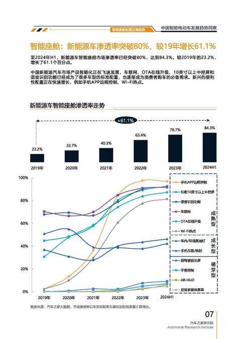 成都简阳市源维贝企业管理咨询起亚对未来市场的预测，名爵汽车品牌文化的传播